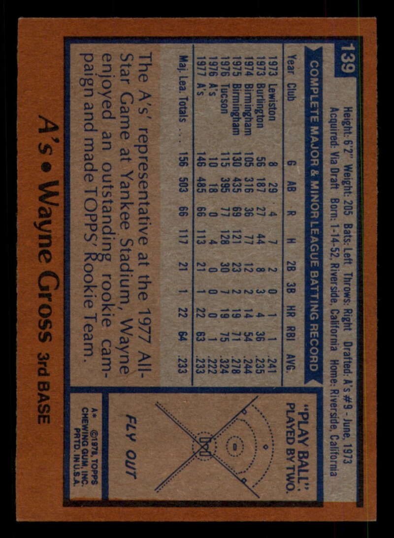 1978 Topps Baseball #111 - #160 - Complete your set - Pick your card - Picture 279 of 489