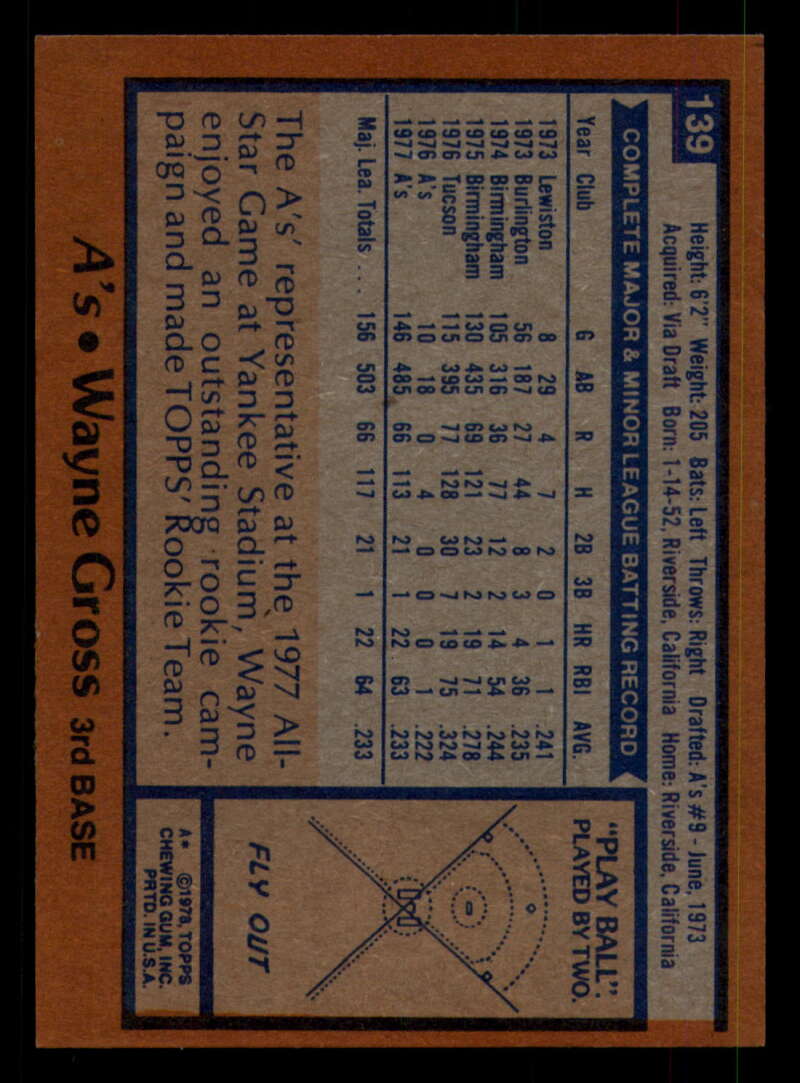 1978 Topps Baseball #111 - #160 - Complete your set - Pick your card - Picture 283 of 489