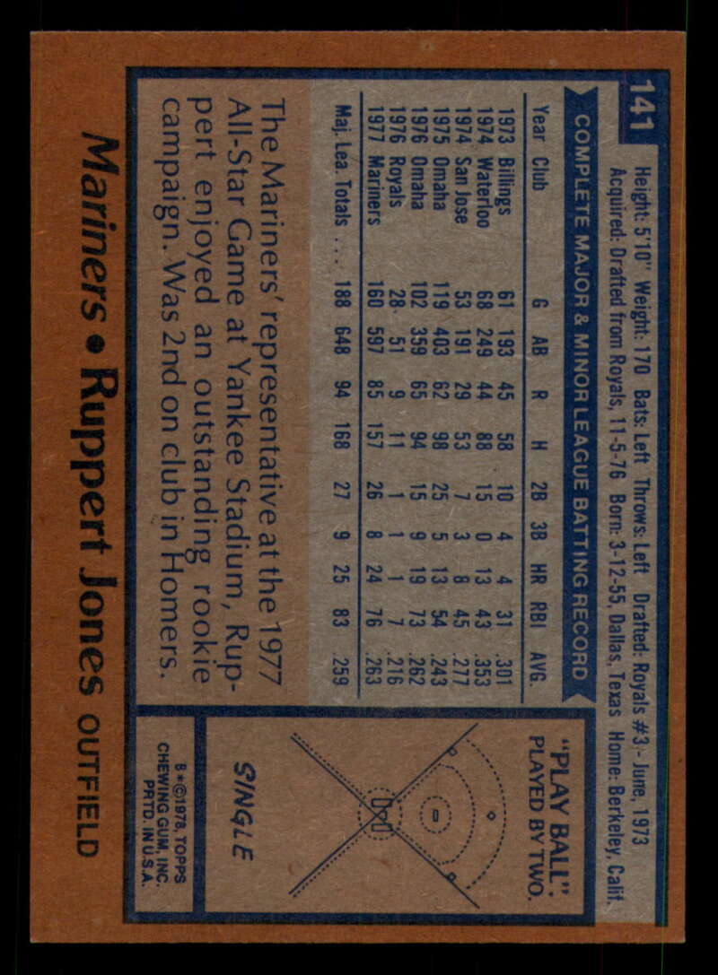 1978 Topps Baseball #111 - #160 - Complete your set - Pick your card - Picture 301 of 489