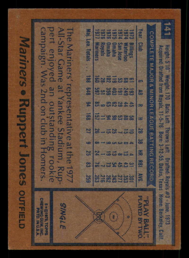 1978 Topps Baseball #111 - #160 - Complete your set - Pick your card - Picture 305 of 489