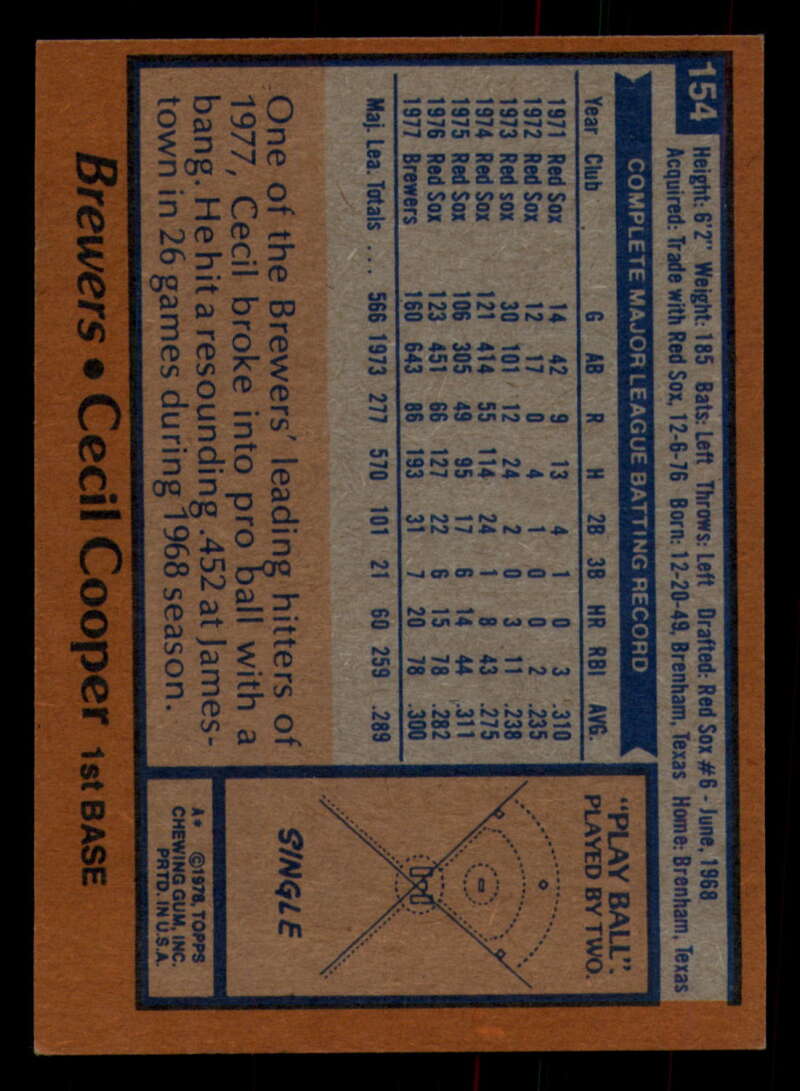 1978 Topps Baseball #111 - #160 - Complete your set - Pick your card - Picture 421 of 489