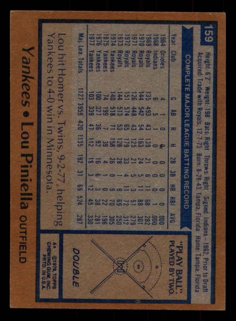 1978 Topps Baseball #111 - #160 - Complete your set - Pick your card - Picture 471 of 489