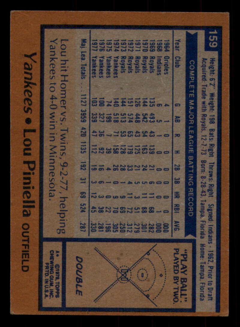 1978 Topps Baseball #111 - #160 - Complete your set - Pick your card - Picture 473 of 489