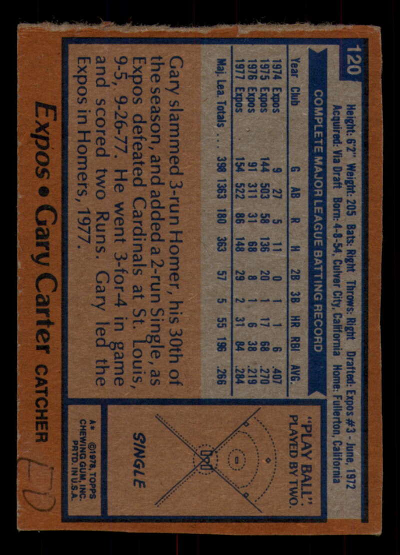 1978 Topps Baseball #111 - #160 - Complete your set - Pick your card - Picture 91 of 489