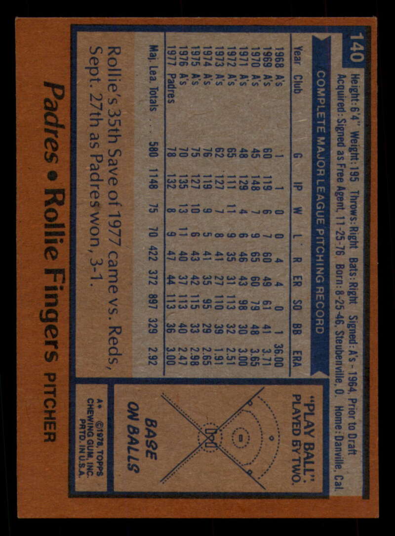 1978 Topps Baseball #111 - #160 - Complete your set - Pick your card - Picture 291 of 489