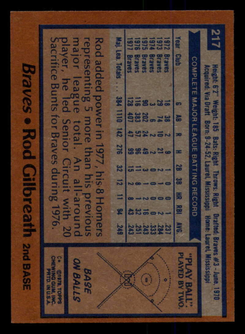 1978 Topps Baseball #216 - #265 - Complete your set - Pick your card - Picture 15 of 497