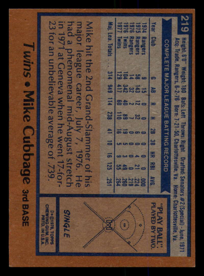 1978 Topps Baseball #216 - #265 - Complete your set - Pick your card - Picture 35 of 497