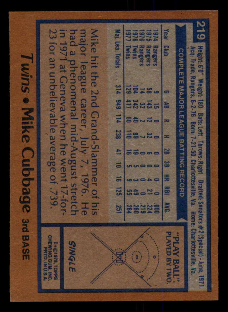 1978 Topps Baseball #216 - #265 - Complete your set - Pick your card - Picture 39 of 497