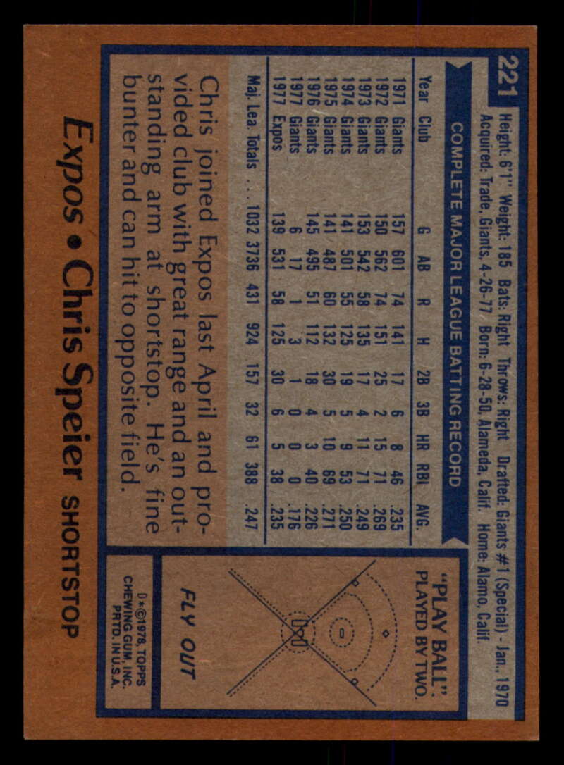 1978 Topps Baseball #216 - #265 - Complete your set - Pick your card - Picture 59 of 497