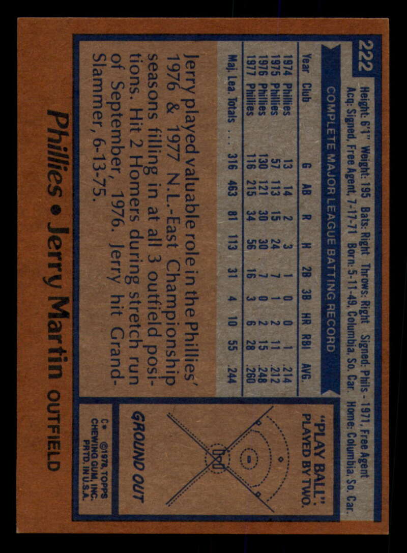 1978 Topps Baseball #216 - #265 - Complete your set - Pick your card - Picture 67 of 497
