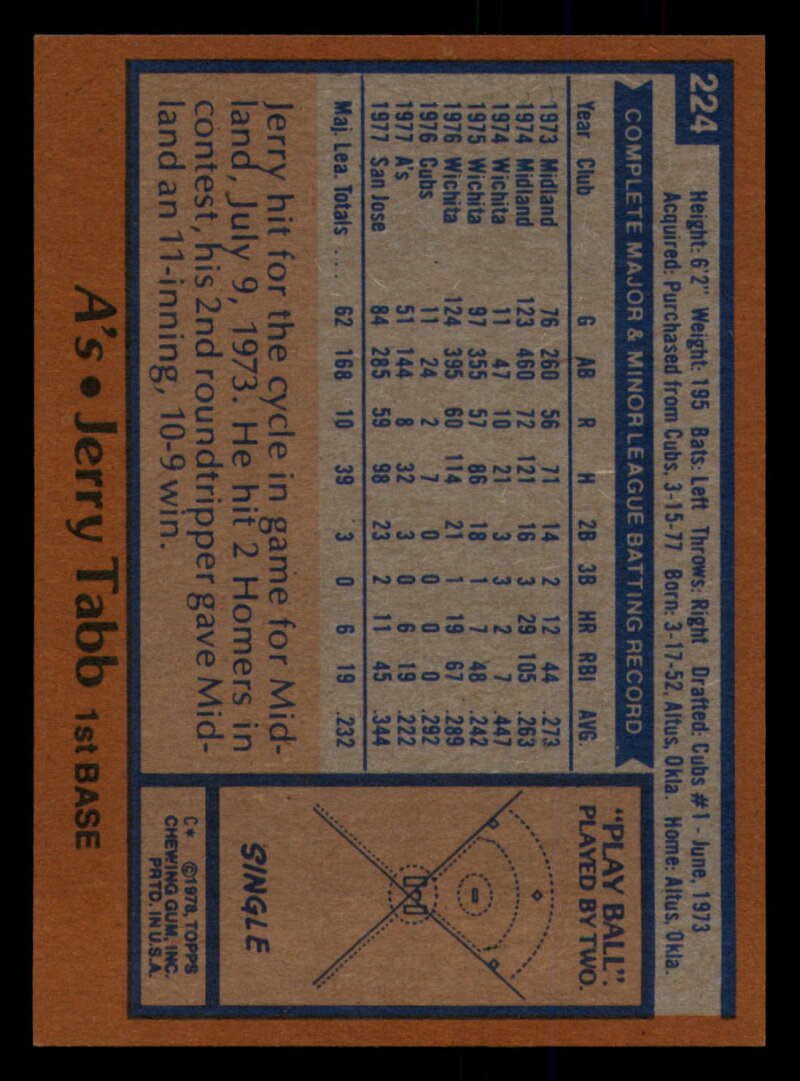 1978 Topps Baseball #216 - #265 - Complete your set - Pick your card - Picture 87 of 497