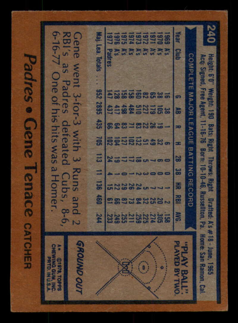 1978 Topps Baseball #216 - #265 - Complete your set - Pick your card - Picture 243 of 497