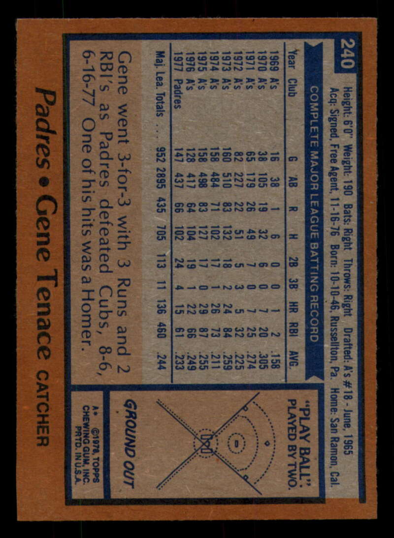 1978 Topps Baseball #216 - #265 - Complete your set - Pick your card - Picture 245 of 497