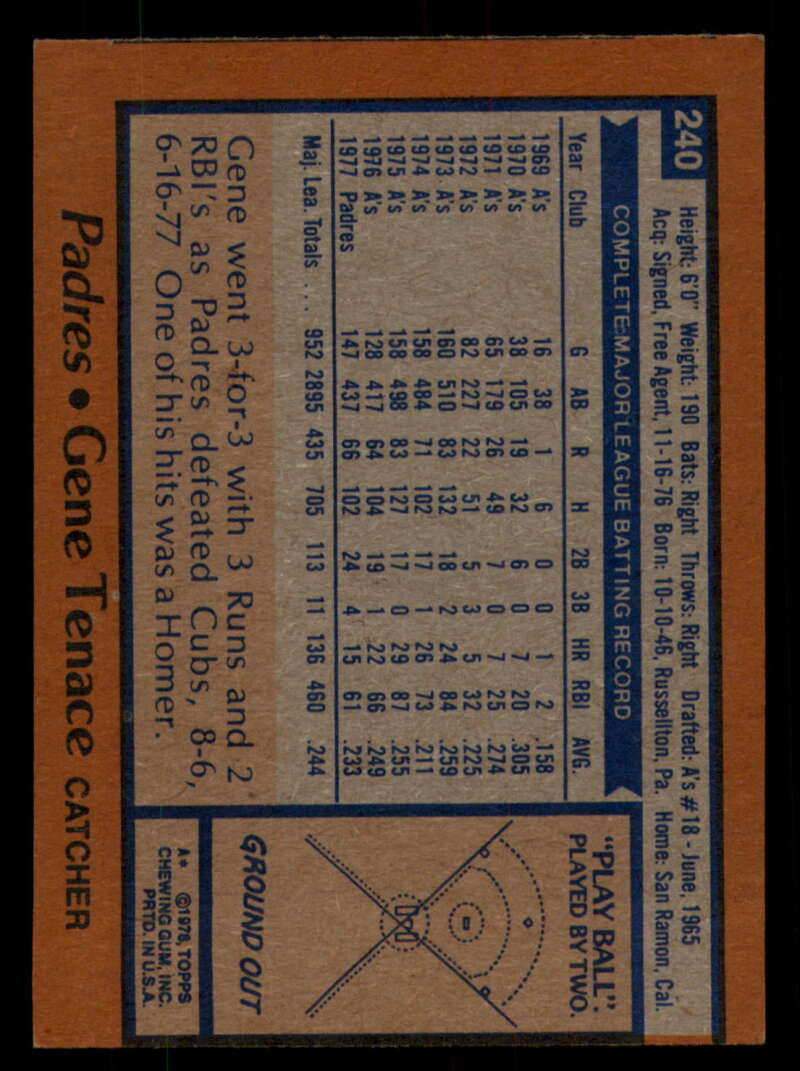 1978 Topps Baseball #216 - #265 - Complete your set - Pick your card - Picture 247 of 497