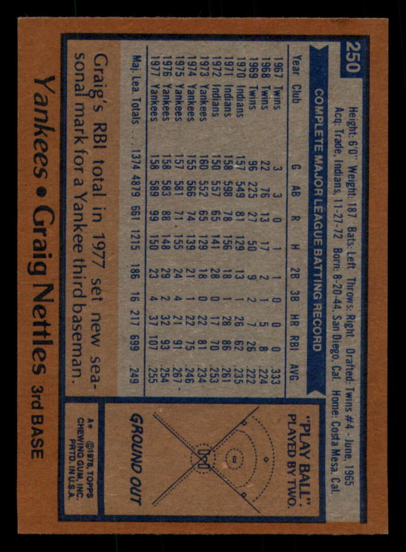 1978 Topps Baseball #216 - #265 - Complete your set - Pick your card - Picture 347 of 497