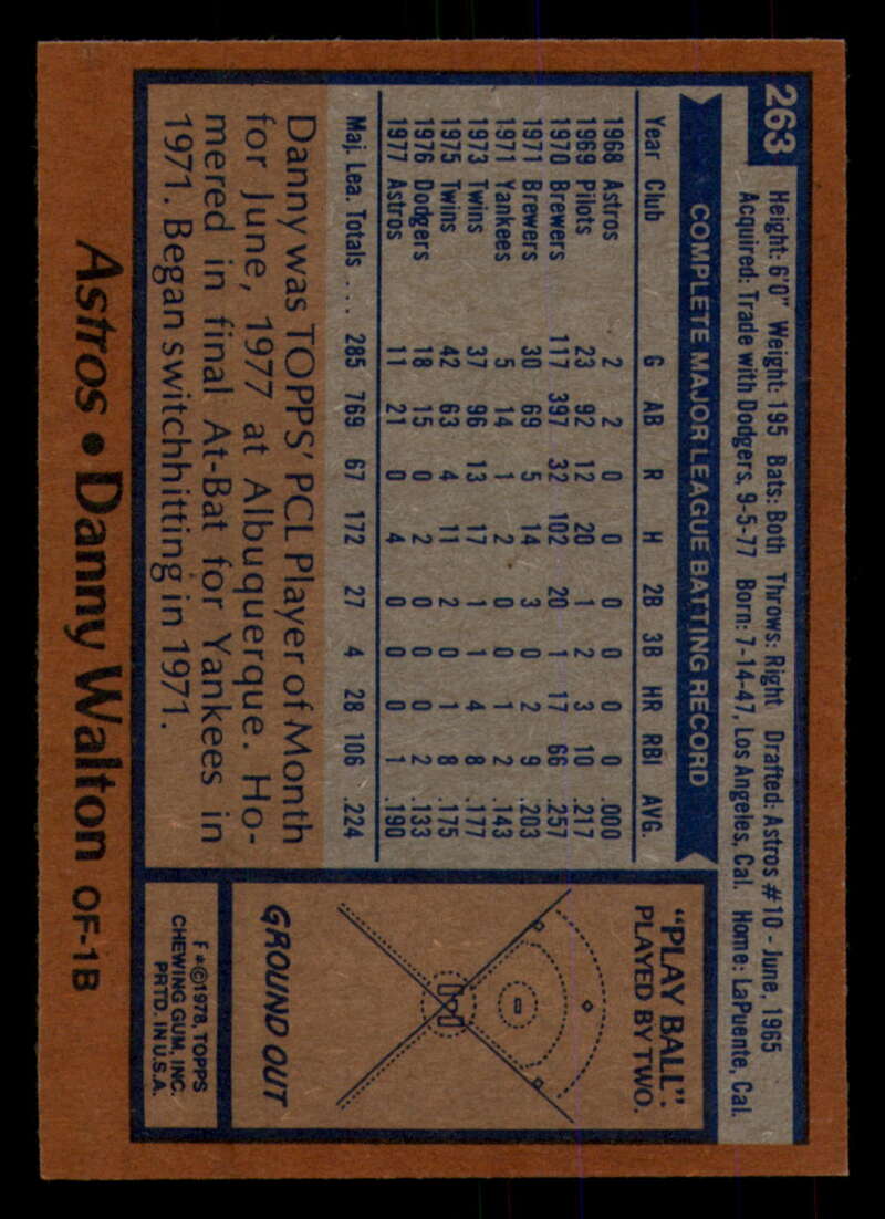 1978 Topps Baseball #216 - #265 - Complete your set - Pick your card - Picture 475 of 497