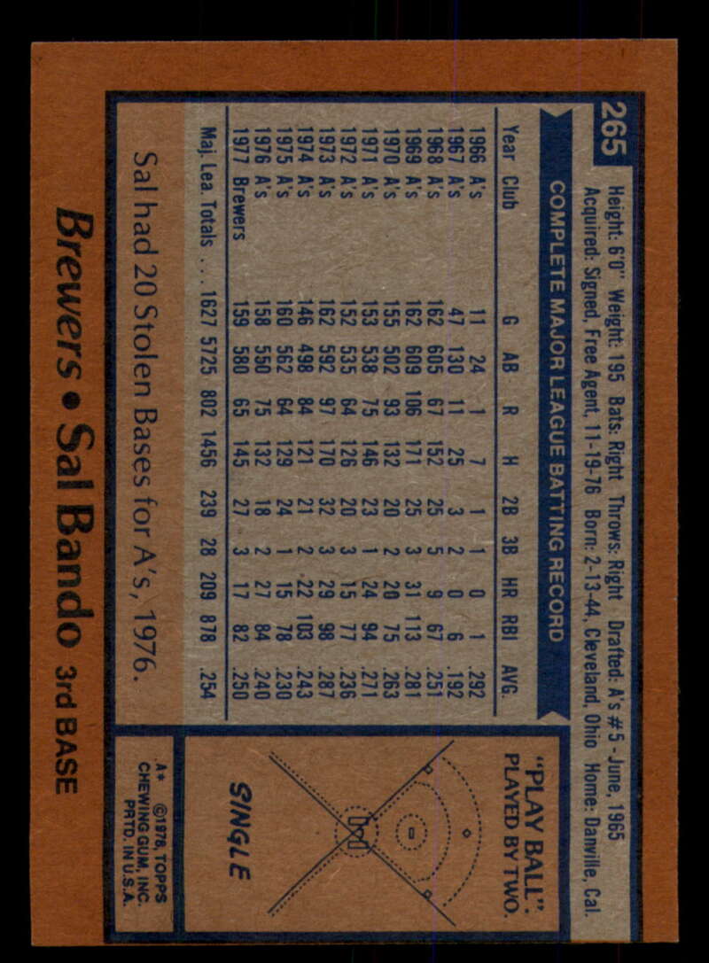 1978 Topps Baseball #216 - #265 - Complete your set - Pick your card - Picture 495 of 497