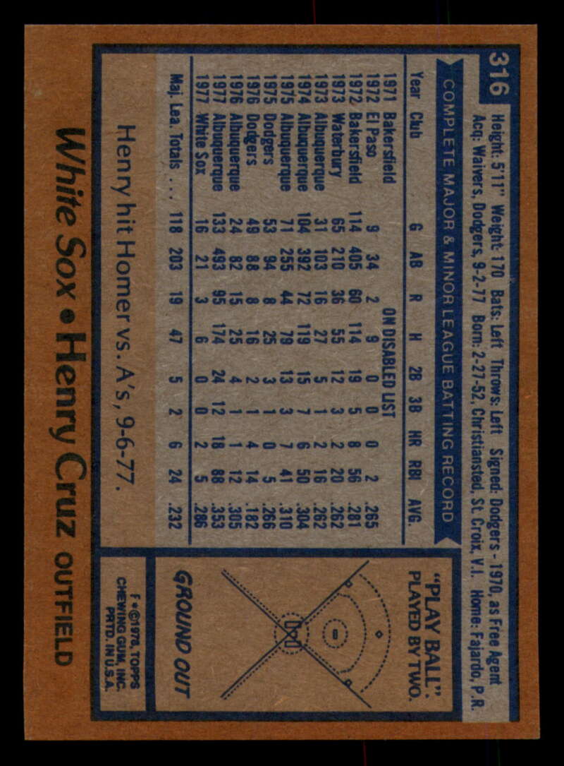 1978 Topps Baseball #316 - #365 - Complete your set - Pick your card - Picture 5 of 491