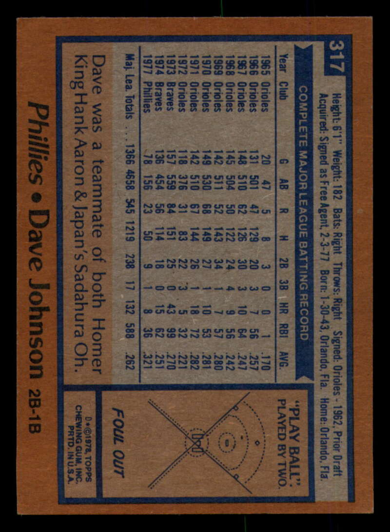 1978 Topps Baseball #316 - #365 - Complete your set - Pick your card - Picture 15 of 491