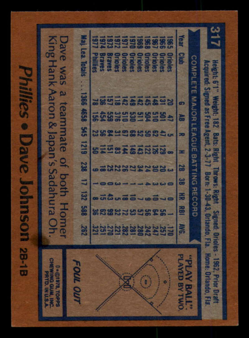 1978 Topps Baseball #316 - #365 - Complete your set - Pick your card - Picture 17 of 491
