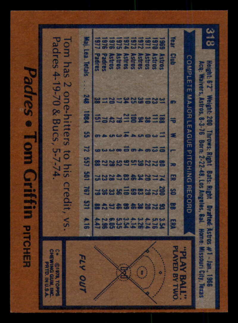 1978 Topps Baseball #316 - #365 - Complete your set - Pick your card - Picture 25 of 491