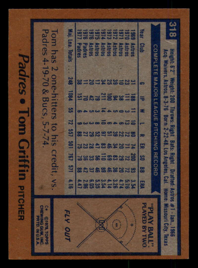 1978 Topps Baseball #316 - #365 - Complete your set - Pick your card - Picture 29 of 491