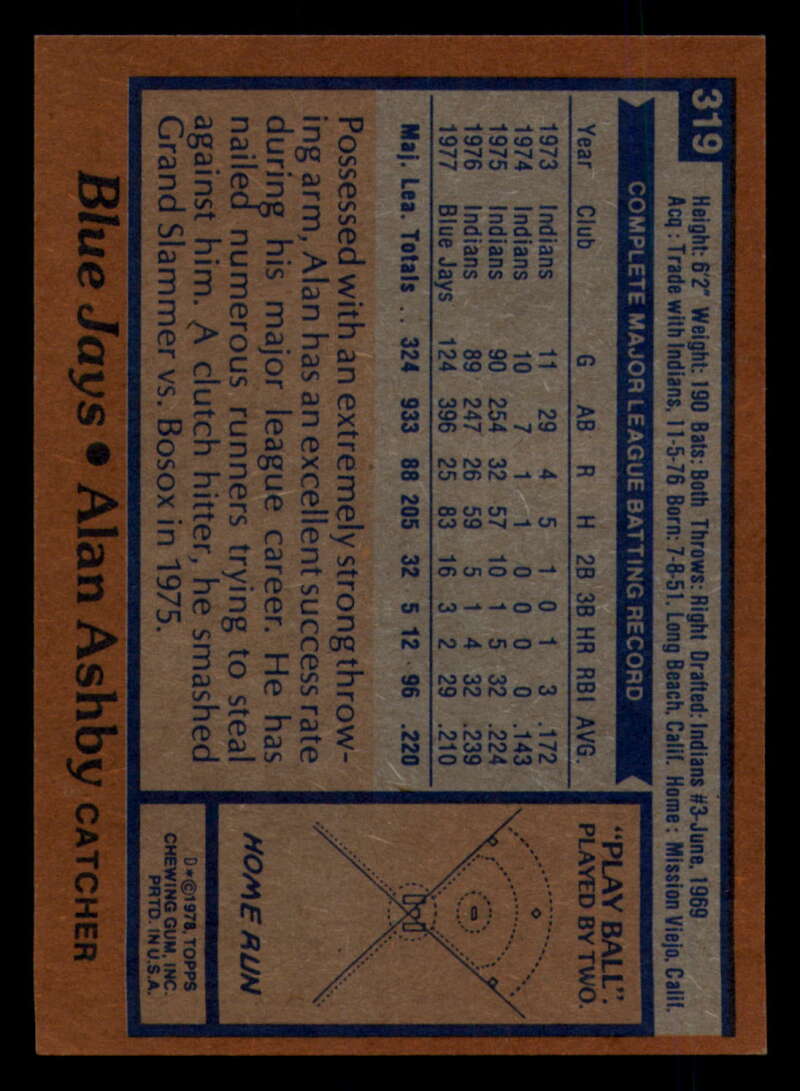 1978 Topps Baseball #316 - #365 - Complete your set - Pick your card - Picture 37 of 491