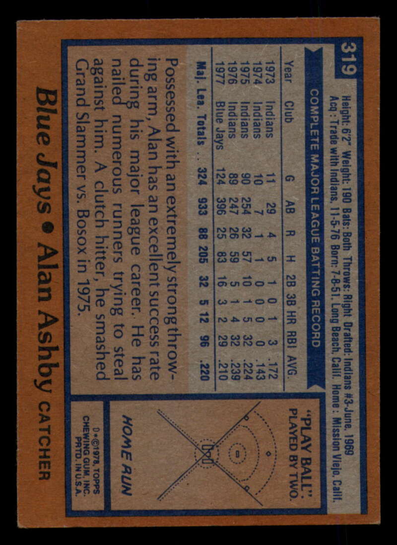 1978 Topps Baseball #316 - #365 - Complete your set - Pick your card - Picture 41 of 491