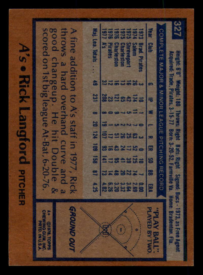 1978 Topps Baseball #316 - #365 - Complete your set - Pick your card - Picture 121 of 491