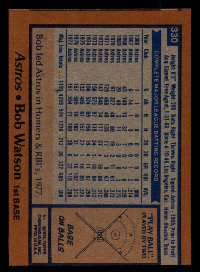 1978 Topps Baseball #316 - #365 - Complete your set - Pick your card - Picture 145 of 491