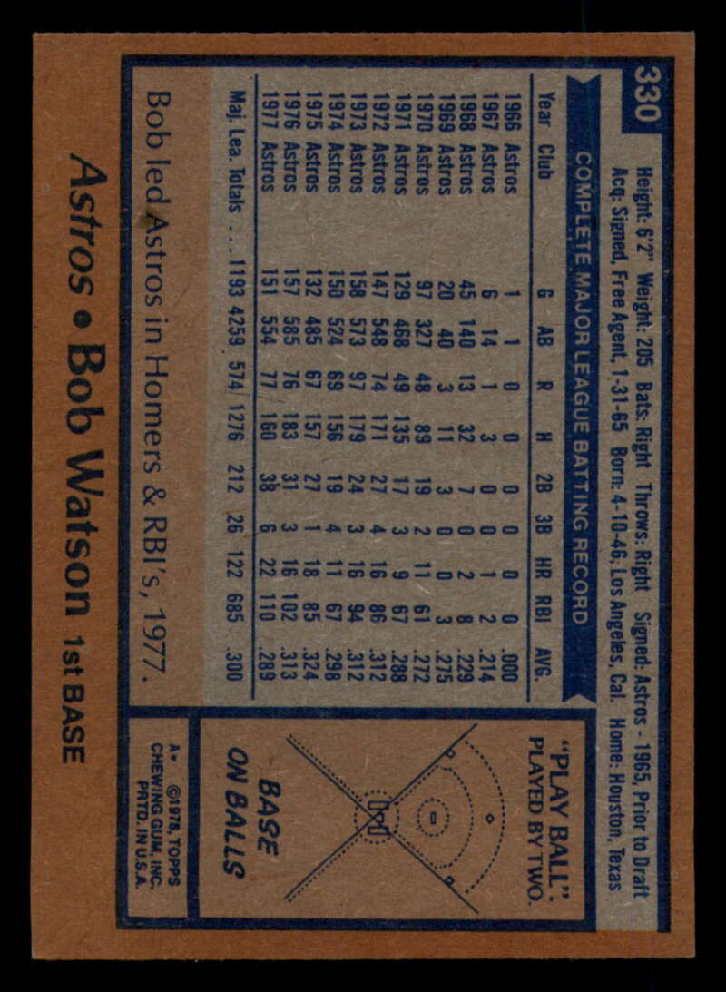 1978 Topps Baseball #316 - #365 - Complete your set - Pick your card - Picture 147 of 491