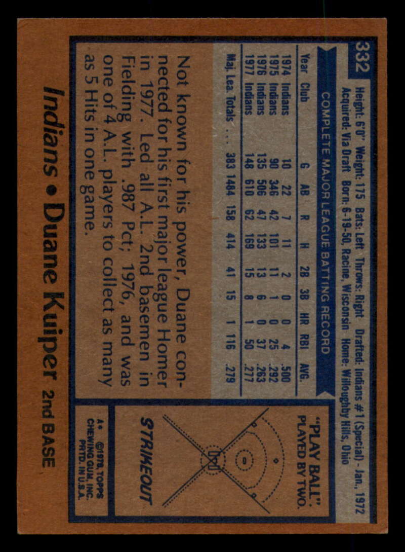 1978 Topps Baseball #316 - #365 - Complete your set - Pick your card - Picture 163 of 491