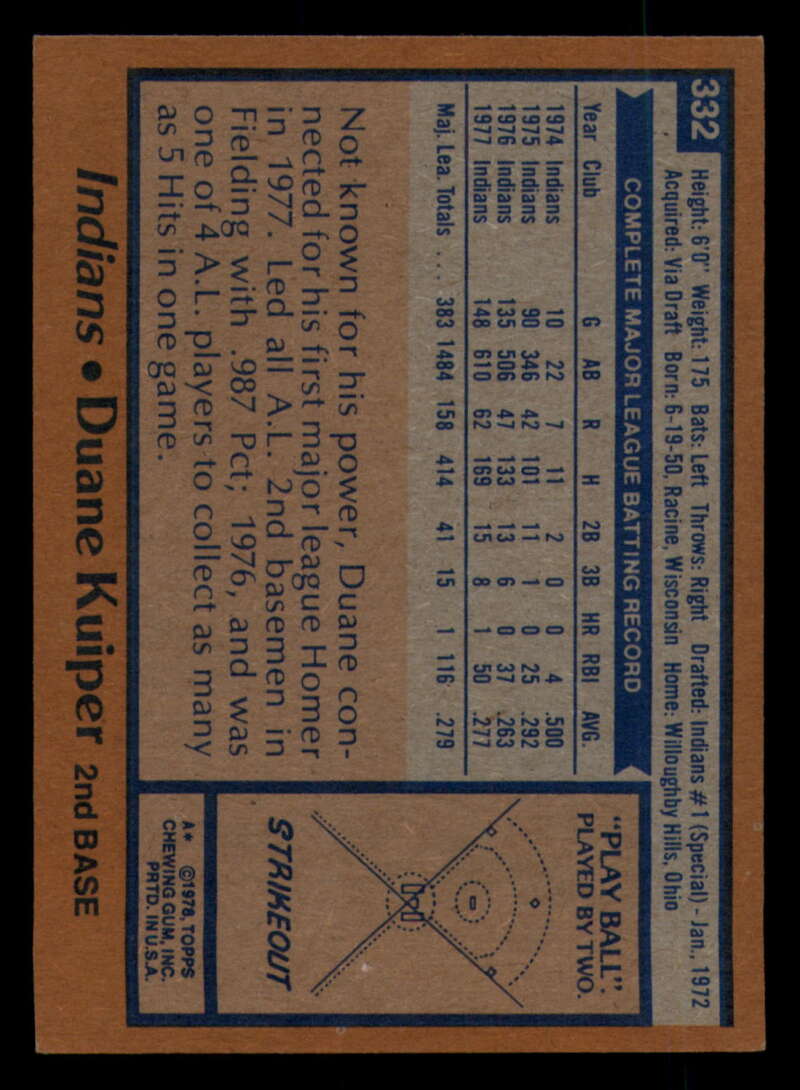 1978 Topps Baseball #316 - #365 - Complete your set - Pick your card - Picture 165 of 491
