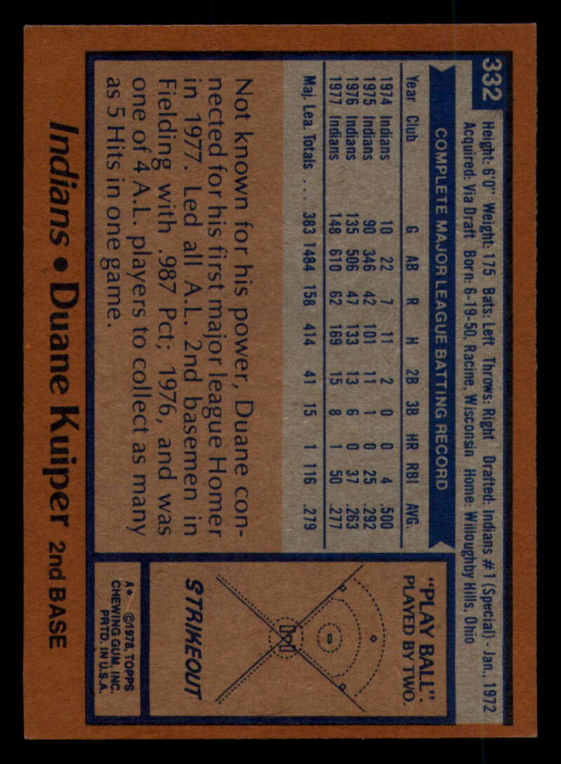 1978 Topps Baseball #316 - #365 - Complete your set - Pick your card - Picture 169 of 491
