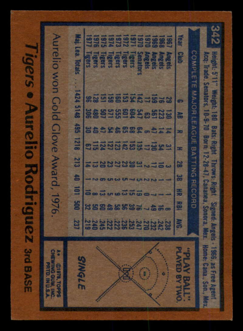 1978 Topps Baseball #316 - #365 - Complete your set - Pick your card - Picture 271 of 491
