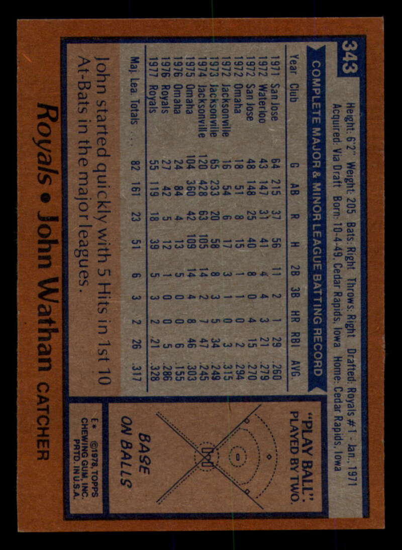 1978 Topps Baseball #316 - #365 - Complete your set - Pick your card - Picture 279 of 491
