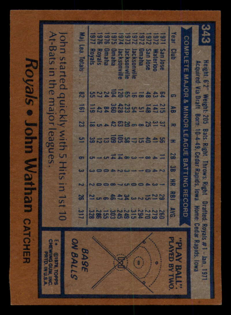 1978 Topps Baseball #316 - #365 - Complete your set - Pick your card - Picture 281 of 491