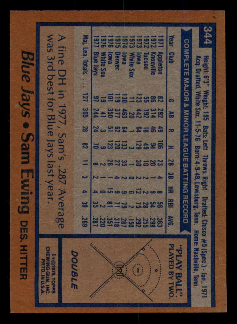1978 Topps Baseball #316 - #365 - Complete your set - Pick your card - Picture 289 of 491