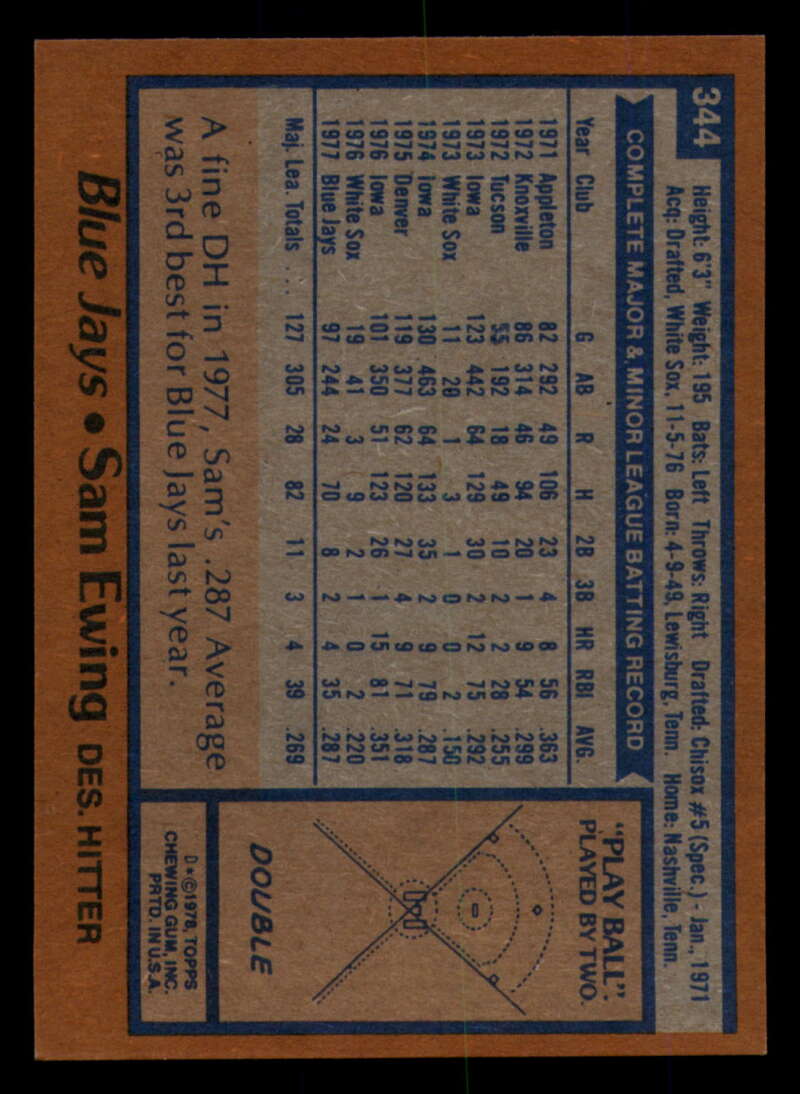 1978 Topps Baseball #316 - #365 - Complete your set - Pick your card - Picture 291 of 491