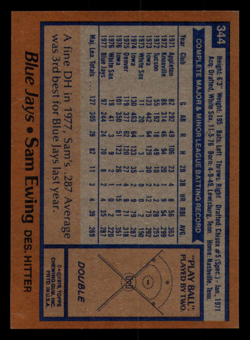 1978 Topps Baseball #316 - #365 - Complete your set - Pick your card - Picture 293 of 491