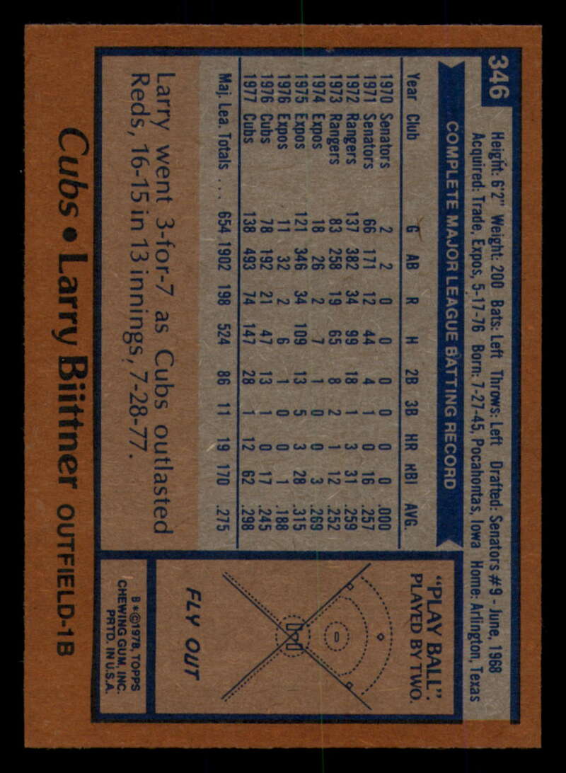 1978 Topps Baseball #316 - #365 - Complete your set - Pick your card - Picture 309 of 491