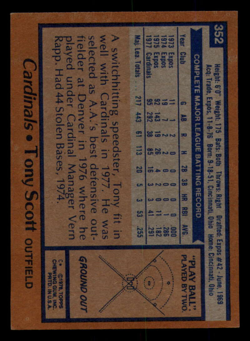 1978 Topps Baseball #316 - #365 - Complete your set - Pick your card - Picture 365 of 491