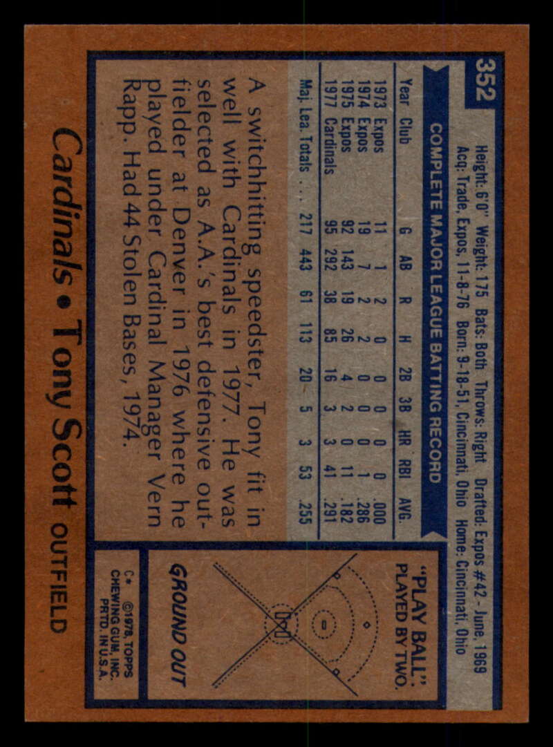 1978 Topps Baseball #316 - #365 - Complete your set - Pick your card - Picture 367 of 491