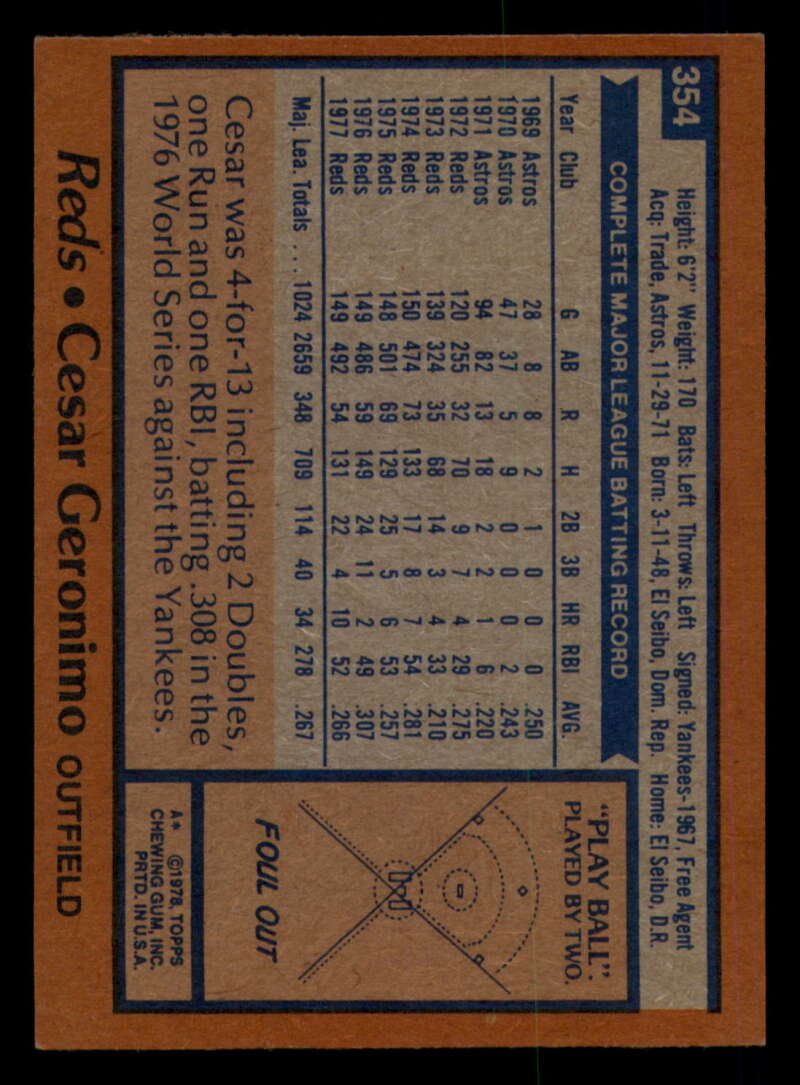 1978 Topps Baseball #316 - #365 - Complete your set - Pick your card - Picture 385 of 491