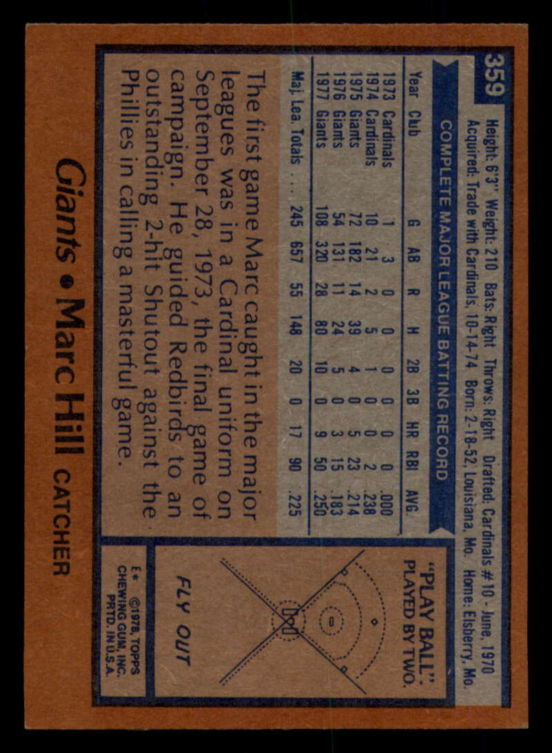 1978 Topps Baseball #316 - #365 - Complete your set - Pick your card - Picture 427 of 491