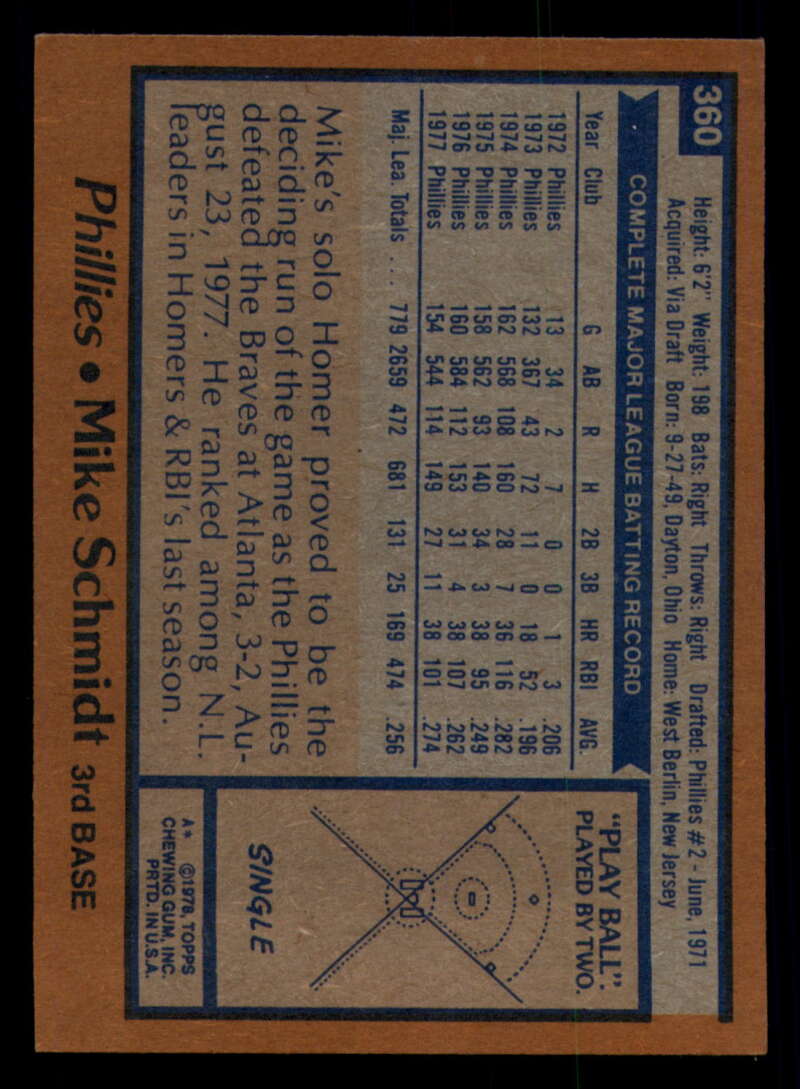 1978 Topps Baseball #316 - #365 - Complete your set - Pick your card - Picture 437 of 491