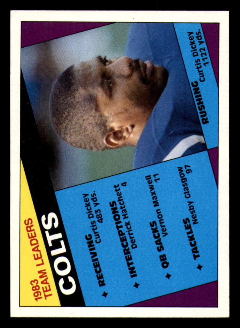 1984 Topps Football - #1  -  #60 - Complete your set - Pick your card - Picture 30 of 323