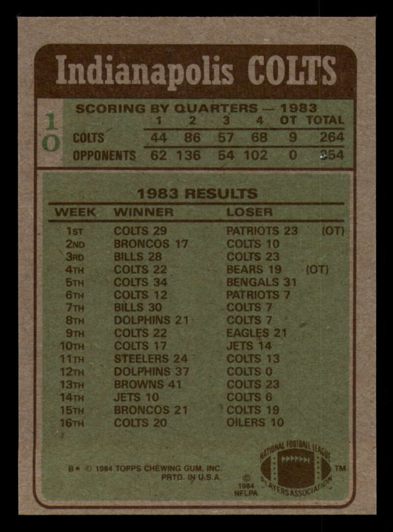 1984 Topps Football - #1  -  #60 - Complete your set - Pick your card - Picture 33 of 323