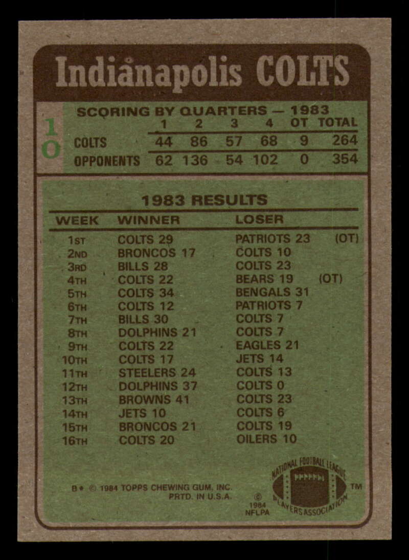 1984 Topps Football - #1  -  #60 - Complete your set - Pick your card - Picture 35 of 323