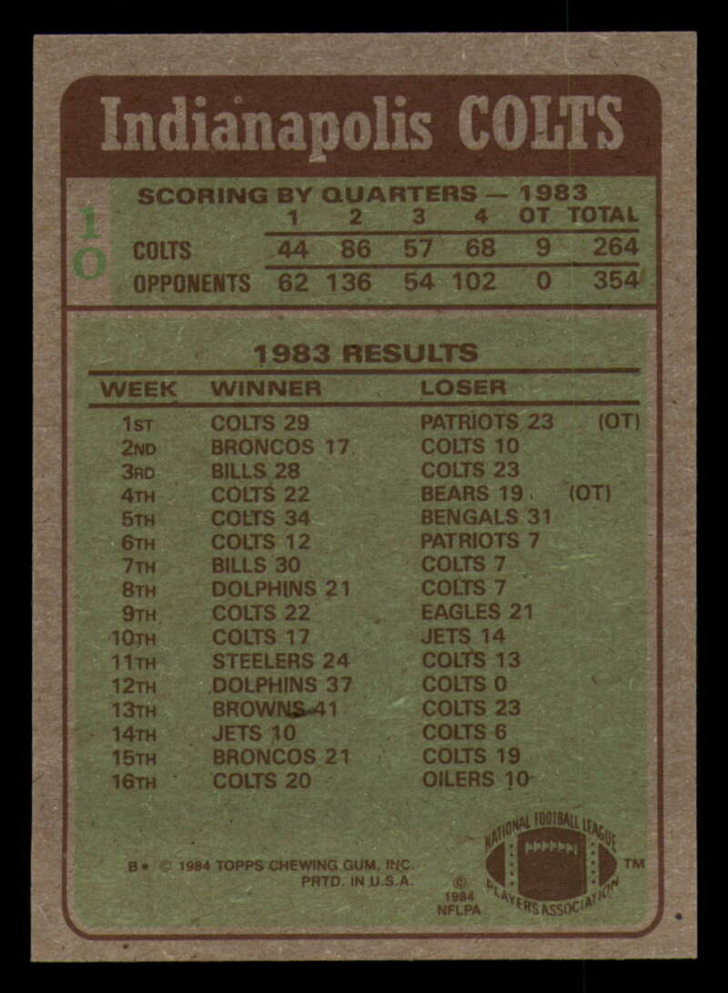 1984 Topps Football - #1  -  #60 - Complete your set - Pick your card - Picture 37 of 323